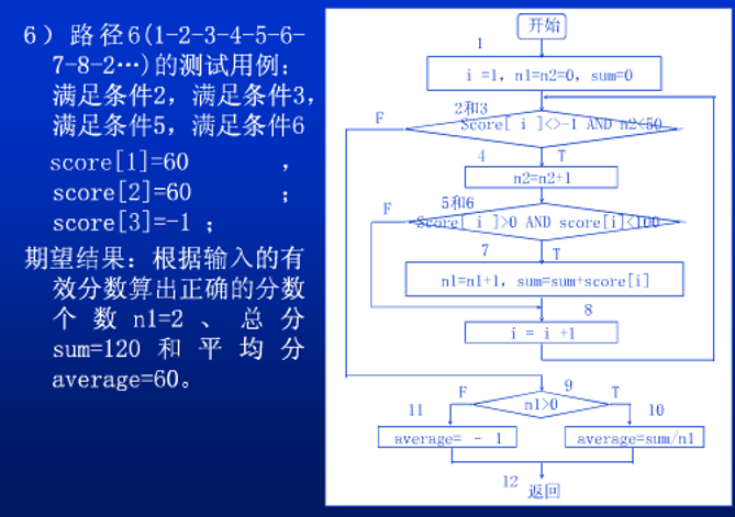 测试软件有啥_测试软件有哪些_软件测试用什么工具