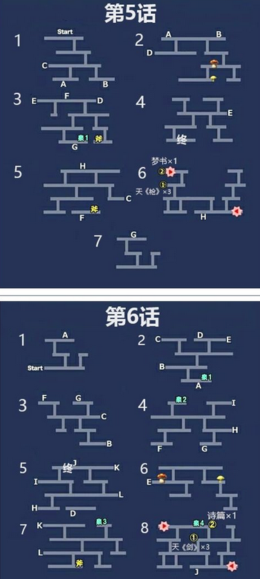 冒险地图简笔画_冒险地图简笔画儿童简笔画_正常大冒险二号地图