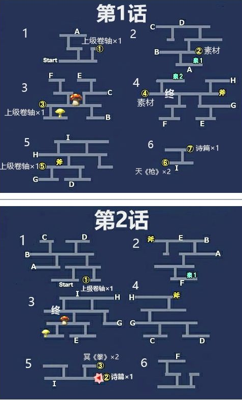 正常大冒险二号地图_冒险地图简笔画儿童简笔画_冒险地图简笔画