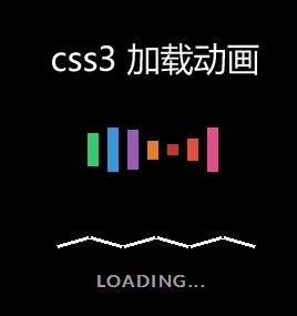 动画移动怎么做_css3 移动动画_动画移动轨迹
