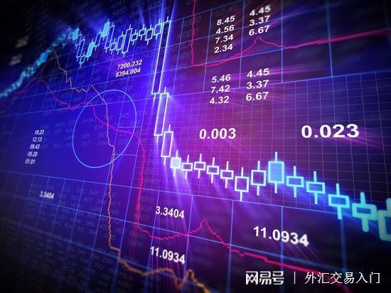 外汇自动交易平台_外汇卖化交易自动软件有那些_外汇自动化交易软件哪里有卖