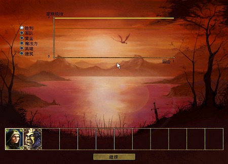 幻想奇迹手游幻想奇迹-幻想奇迹手游：一场充满魔法与奇迹的心灵洗礼之旅