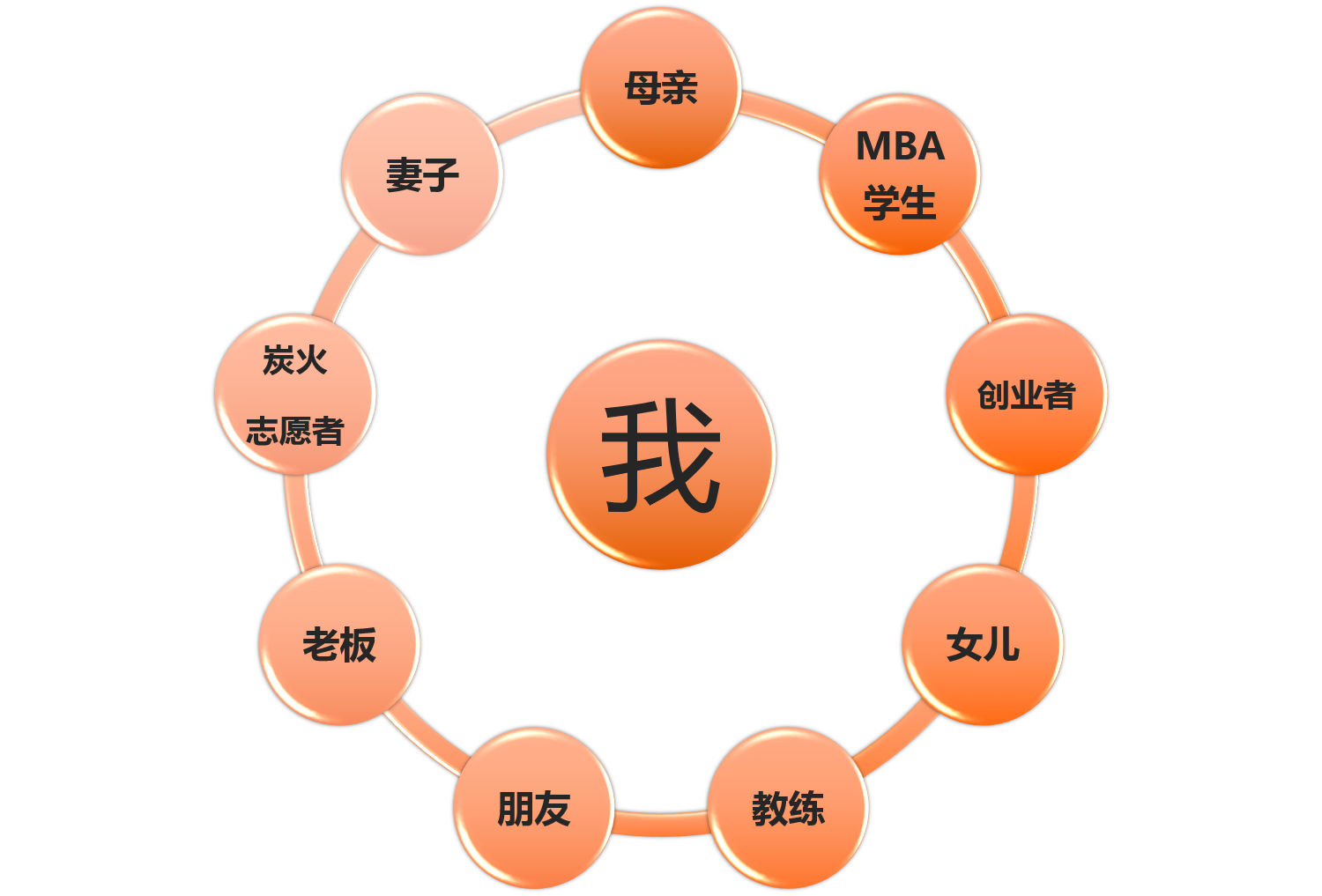 机缘点满需要多少钱_机缘点满需要多少梦幻币_机缘点多少钱一点