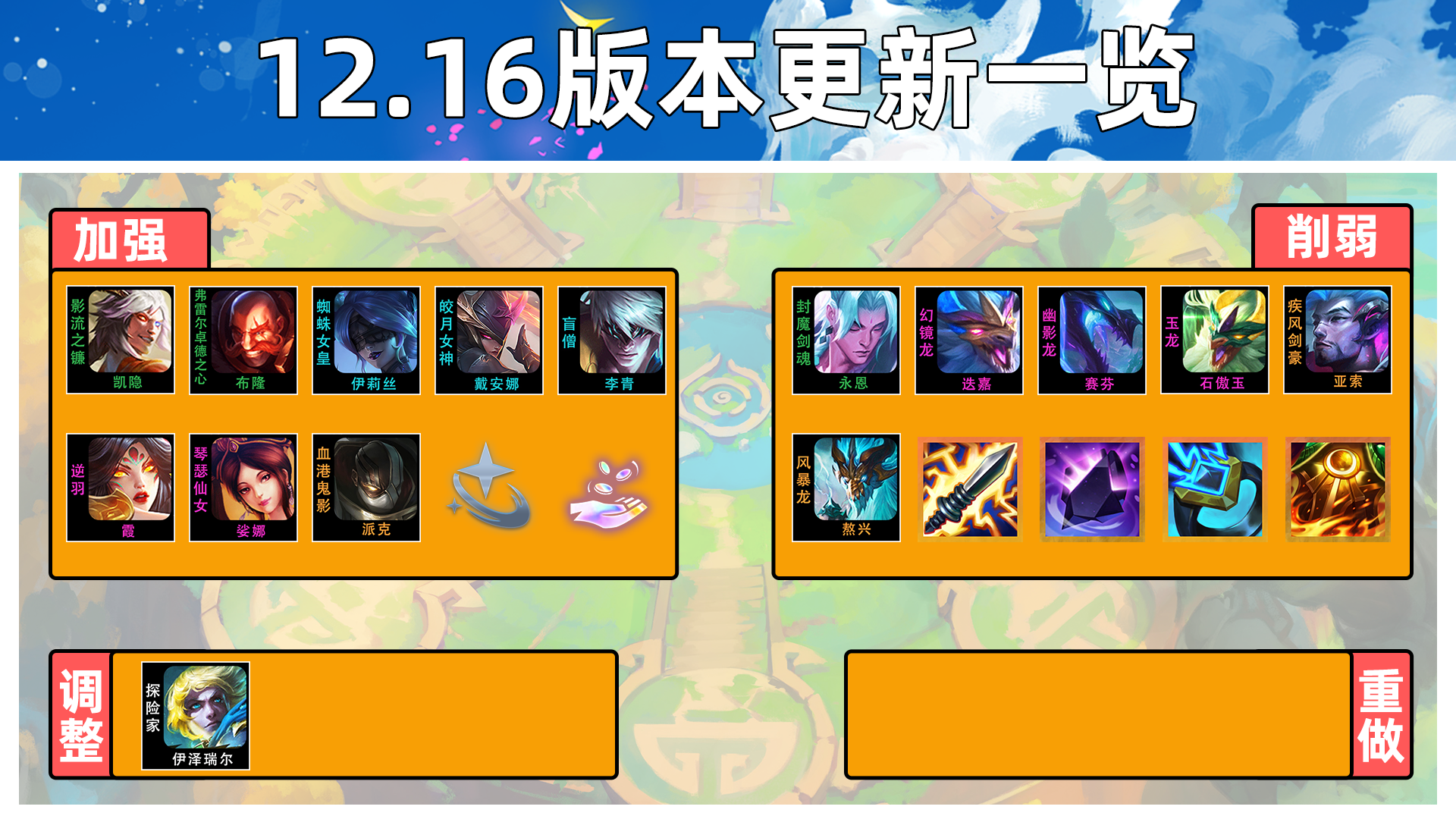 像英雄联盟的网页游戏_和英雄联盟类似的网游_有没有类似英雄联盟的网页游戏