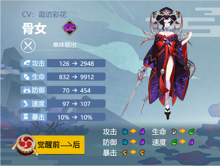 阴阳师新版网切适合谁_阴阳师网切有用吗2020_阴阳师阴阳