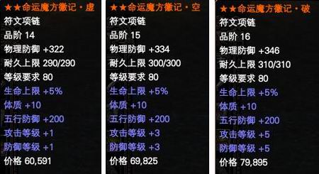 完美国际2现在最好的装备_完美国际装备_完美国际装备模拟器