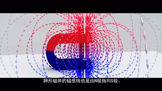 初中物理动画演示实验_初中物理实验动图_演示物理初中动画实验视频